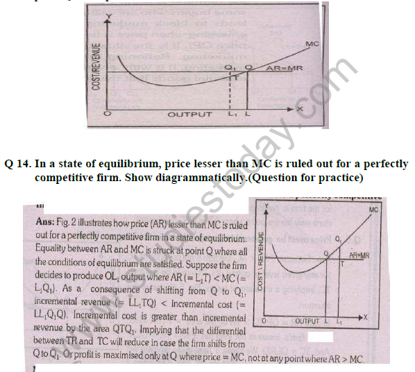 CBSE_Class_12_Economics_Form_Of_Market_Set_B_3