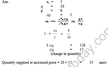 CBSE_Class_12_Economics_Producer_Behaviour_Set_B_12