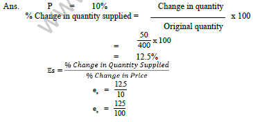 CBSE_Class_12_Economics_Producer_Behaviour_Set_B_9