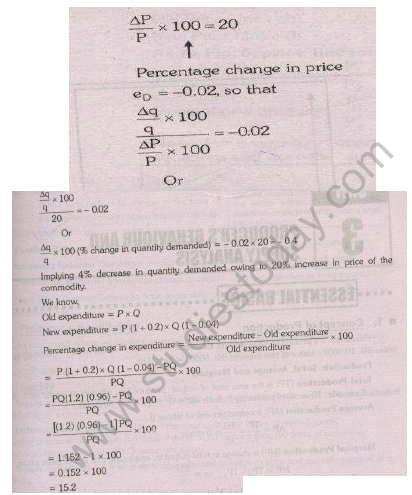 CBSE_Class_12_Economics_cONSUMER_1