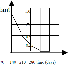 CBSE_Class_12_Physics_Atom&_Nuclear_Set_B_1