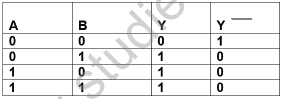 CBSE_Class_12_Physics_Communication_System_B_1