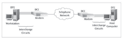 CBSE_Class_12_Physics_Communication_System_B_6