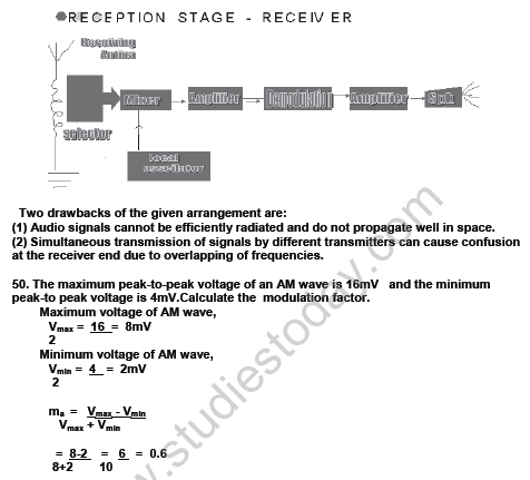 CBSE_Class_12_Physics_Communication_System_B_8