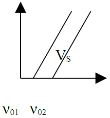 CBSE_Class_12_Physics_Dual_Nature_2