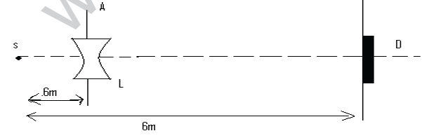 CBSE_Class_12_Physics_Dual_Nature_of_matter_Set_B_6