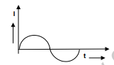 CBSE_Class_12_Physics_Electromagnetic_Ac_2