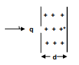 CBSE_Class_12_Physics_Electromagnetic_Ac_5