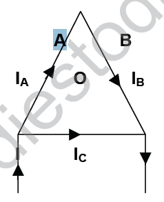 CBSE_Class_12_Physics_Electromagnetic_Ac_9