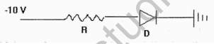 CBSE_Class_12_Physics_Electronic_Device_Set_B_1