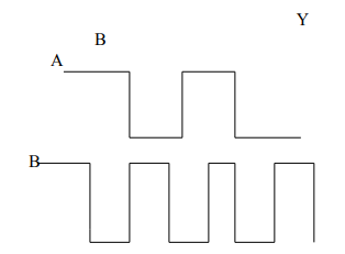 CBSE_Class_12_Physics_Electronic_Device_Set_B_6