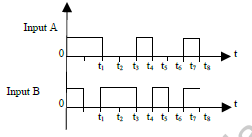 CBSE_Class_12_Physics_Electronic_Device_Set_B_9