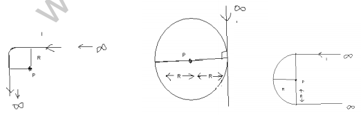 CBSE_Class_12_Physics_Magnetic_Effect_1.