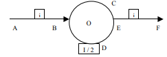 CBSE_Class_12_Physics_Magnetic_Effect_1