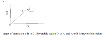 CBSE_Class_12_Physics_Magnetic_Effect_3