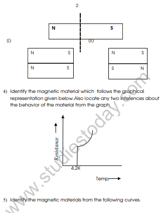 CBSE_Class_12_Physics_Magnetic_Effect_of_Electric_effect_2