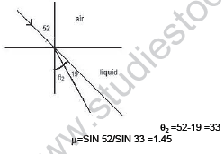 CBSE_Class_12_Physics_Optics_1