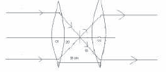 CBSE_Class_12_Physics_Optics_13