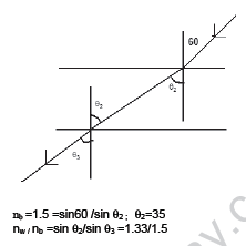 CBSE_Class_12_Physics_Optics_3