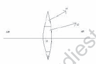 CBSE_Class_12_Physics_Optics_4