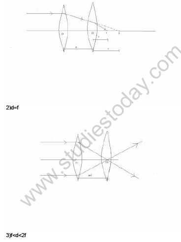 CBSE_Class_12_Physics_Optics_7