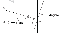 CBSE_Class_12_Physics_Optics_Set_A_4