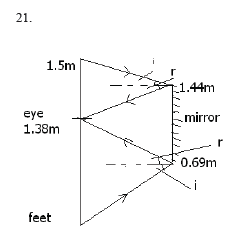 CBSE_Class_12_Physics_Optics_Set_A_8