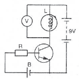 CBSE_Class_12_Physics_Semiconductor_Devices_10