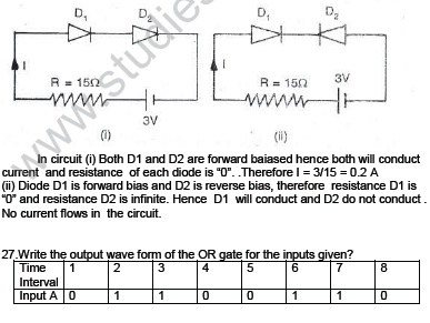 CBSE_Class_12_Physics_Semiconductor_Devices_11