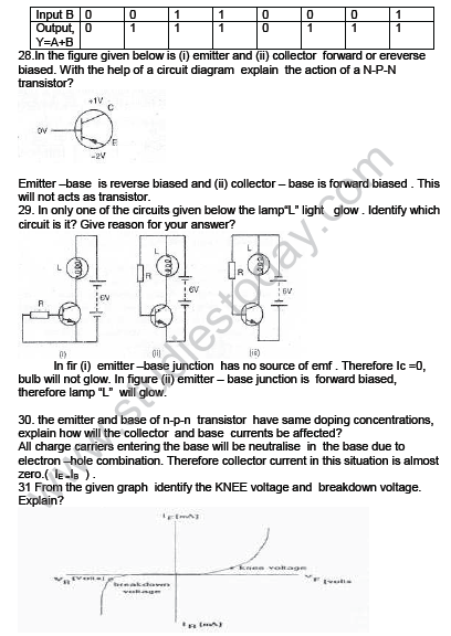 CBSE_Class_12_Physics_Semiconductor_Devices_12
