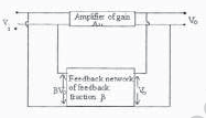 CBSE_Class_12_Physics_Semiconductor_Devices_8