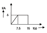 CBSE_Class_12_Physics_current_Electricity_1