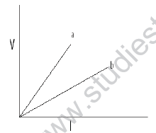 CBSE_Class_12_Physics_current_Electricity_Set_A_2