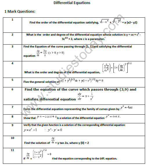 CBSE_Class_12_mathematics_Differential _Equations _Set_B_1