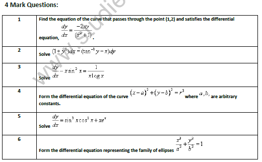 CBSE_Class_12_mathematics_Differential _Equations _Set_B_3