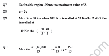 CBSE_Class_12_mathematics_Linear_Programming_Set_B_6