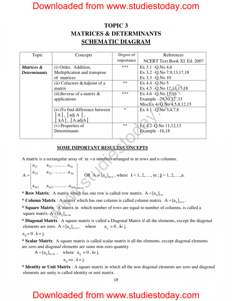 Doc-1263-XII-Maths-Support-Material-Key-Points-HOTS-and-VBQ-2014-15-020