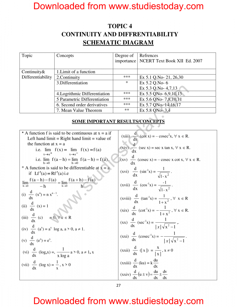 Doc-1263-XII-Maths-Support-Material-Key-Points-HOTS-and-VBQ-2014-15-028
