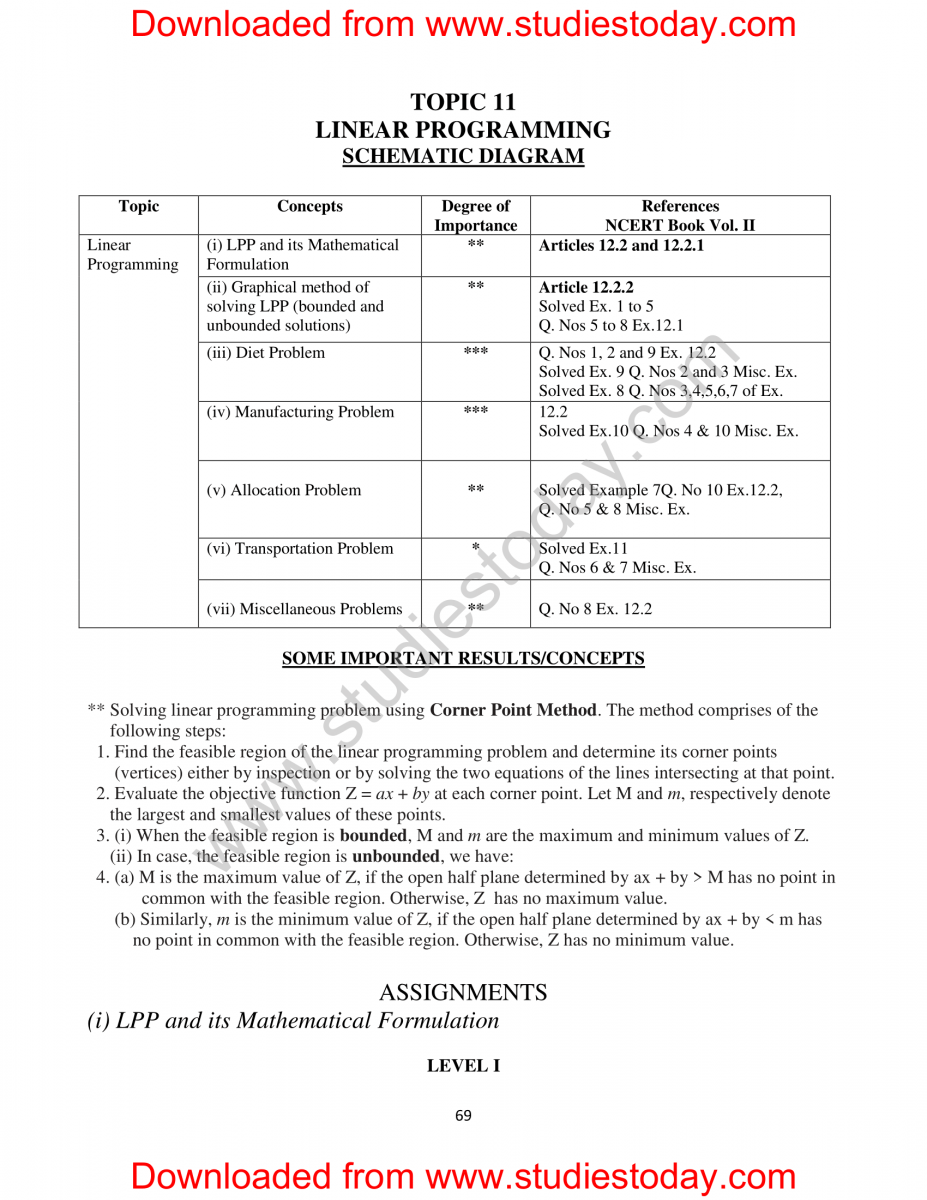 Doc-1263-XII-Maths-Support-Material-Key-Points-HOTS-and-VBQ-2014-15-070