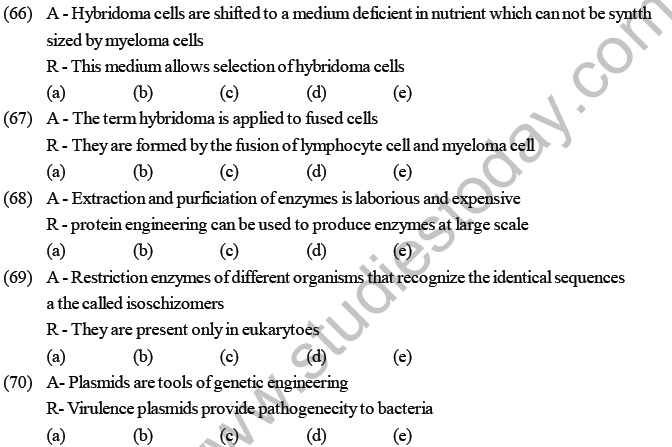 NEET Biology Biotechnology Principles and Processes MCQs-Ass