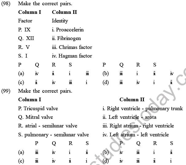 NEET Biology Body Fluids and Circulation MCQs Set A-3