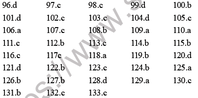 NEET Biology Breathing and Exchange of Gases MCQs Set A-Ans-