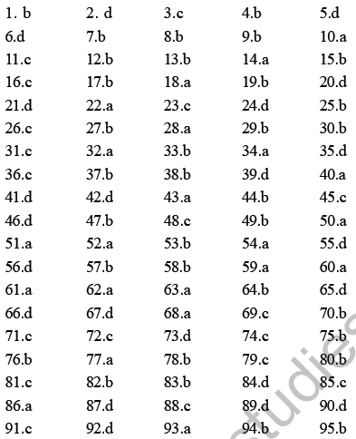 NEET Biology Breathing and Exchange of Gases MCQs Set A-Ans