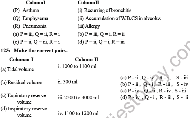 NEET Biology Breathing and Exchange of Gases MCQs Set A