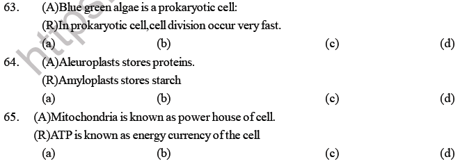 NEET Biology Cell Structure MCQ-