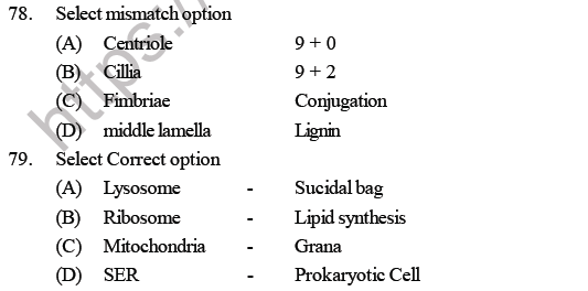 NEET Biology Cell Structure MCQ-4