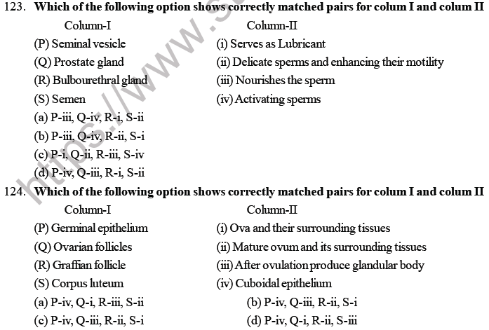 NEET Biology Human Reproduction MCQs Set B-