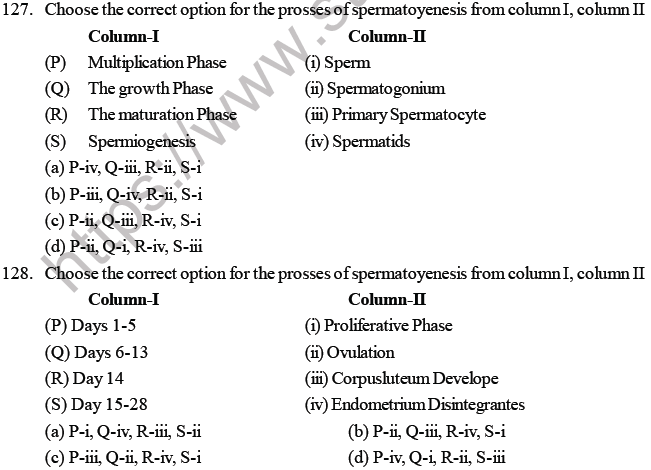 NEET Biology Human Reproduction MCQs Set B-2