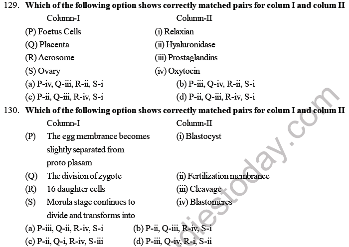 NEET Biology Human Reproduction MCQs Set B-3