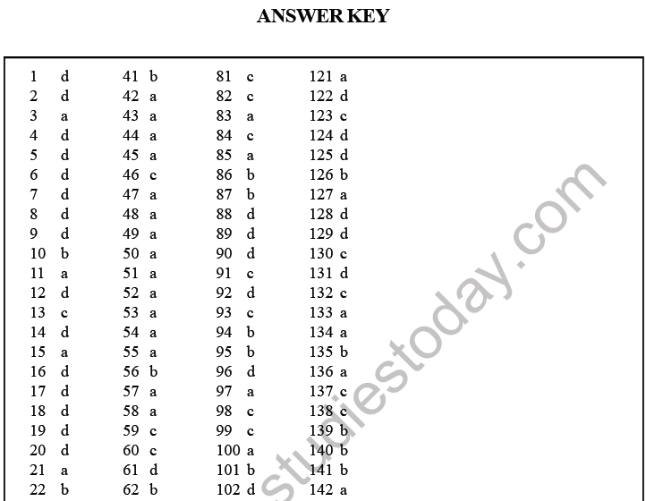 NEET Biology Locomotion and Movement MCQs Set B-Anss